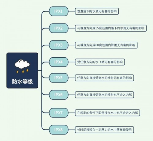 运动耳机哪个牌子好？2025年5大高品质单品诚心力荐！