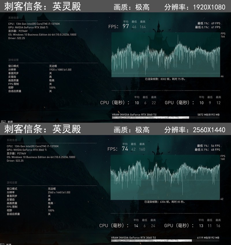 上了13代的车，花费万元攒高颜值主机，果然白色和RGB更配！