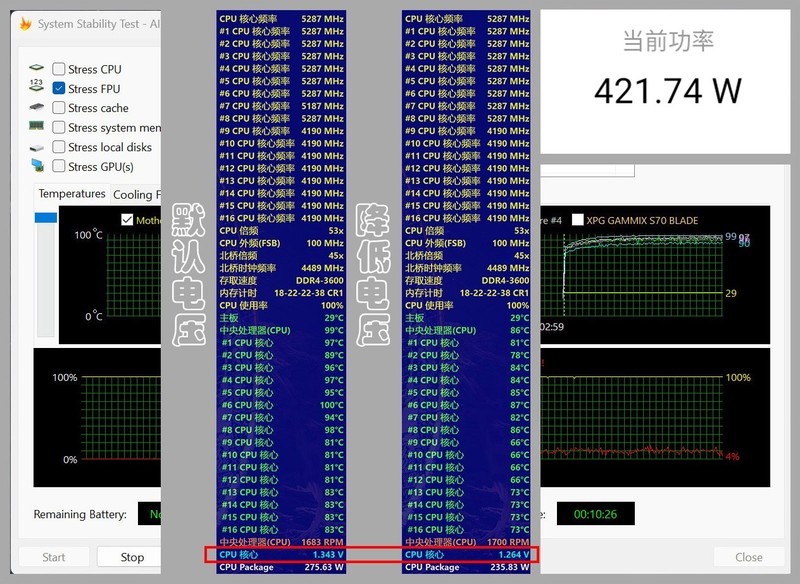 上了13代的车，花费万元攒高颜值主机，果然白色和RGB更配！