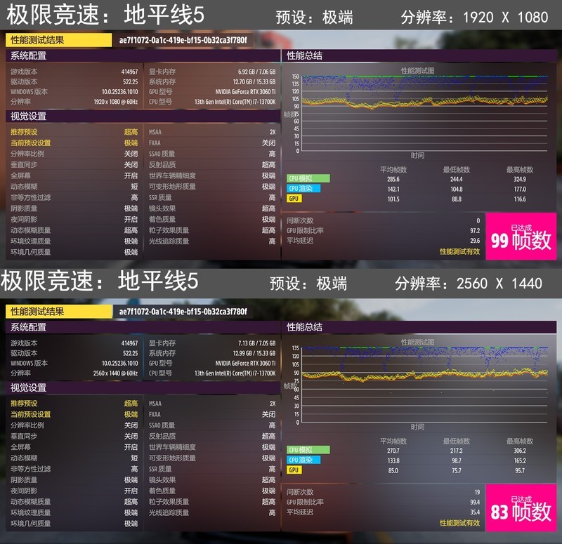 上了13代的车，花费万元攒高颜值主机，果然白色和RGB更配！