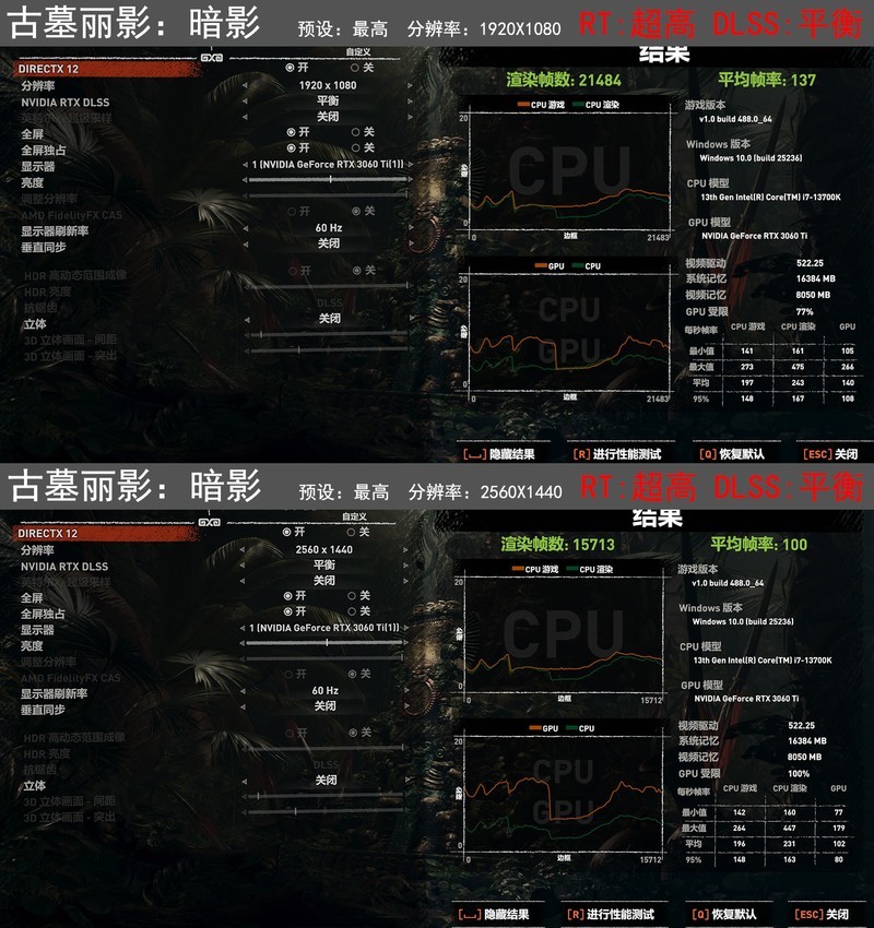 上了13代的车，花费万元攒高颜值主机，果然白色和RGB更配！