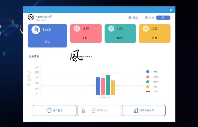 BIOSTAR入门级B650MP-E PRO搭载AMD 7600X与Intel ARC A380实测