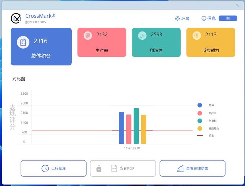 豪华用料，极致体验-七彩虹iGame Z890 Vulcan W V20火神主板评测
