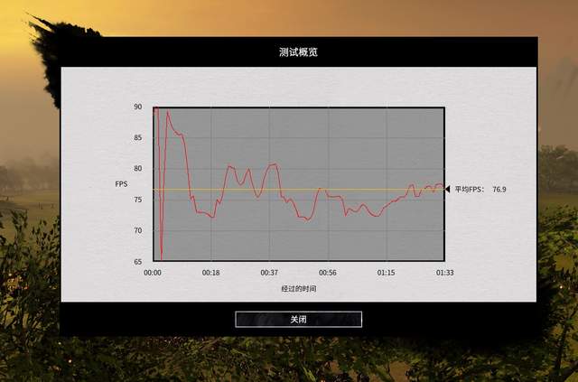 这波真的可以冲，2K甜品卡之蓝戟B580 Photon 12G OC测评
