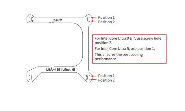 好看好装好冷 微星MAG CORELIQUID A15 360 360水冷测评