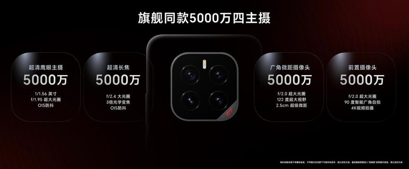 7200mAh+骁龙8至尊版，荣耀GT Pro这波赢麻了！
