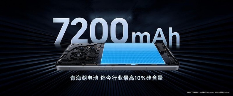 7200mAh+骁龙8至尊版，荣耀GT Pro这波赢麻了！