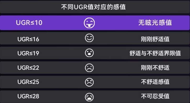 什么牌子的大路灯护眼好用？2025大路灯护眼灯品牌排行前十名推荐