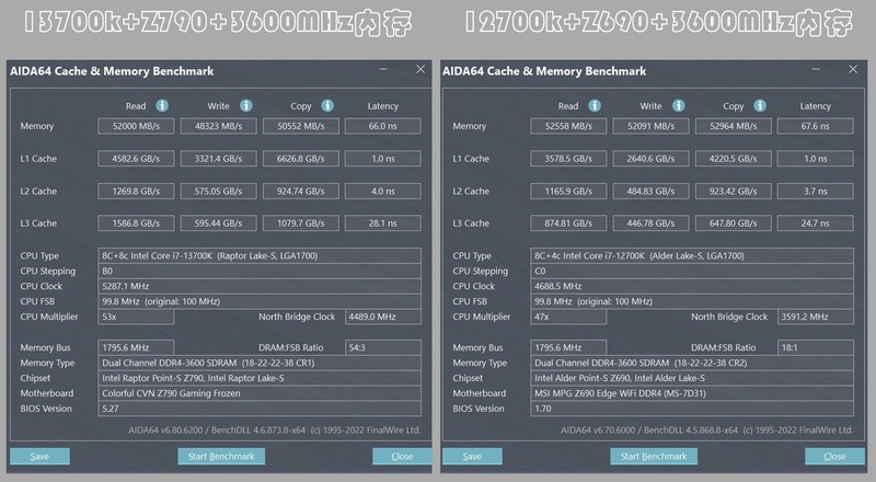 上了13代的车，花费万元攒高颜值主机，果然白色和RGB更配！