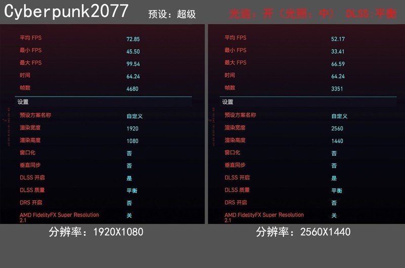 上了13代的车，花费万元攒高颜值主机，果然白色和RGB更配！
