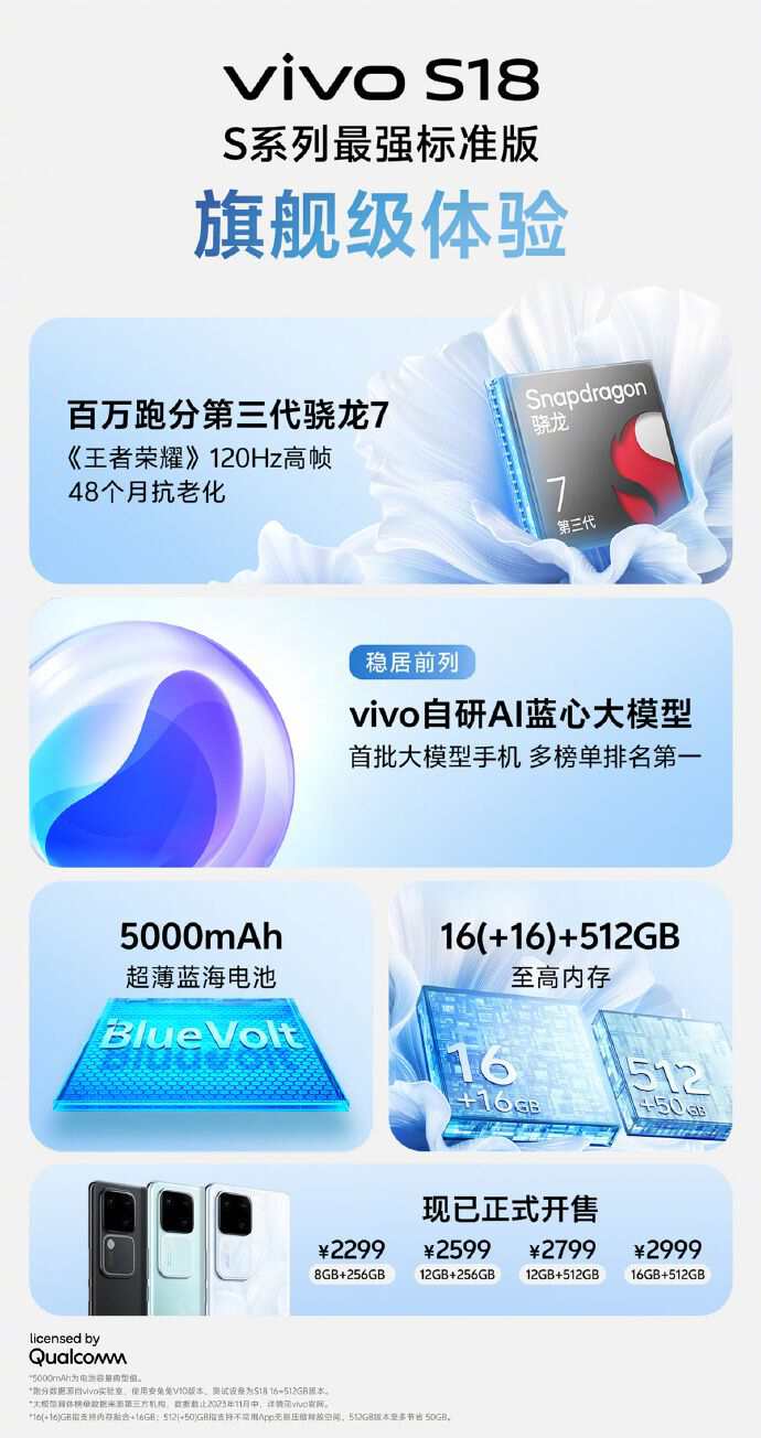 vivo S18正在火爆开售中，内存全系升杯，再也不担心内存爆满