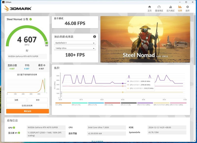 豪华用料，极致体验-七彩虹iGame Z890 Vulcan W V20火神主板评测
