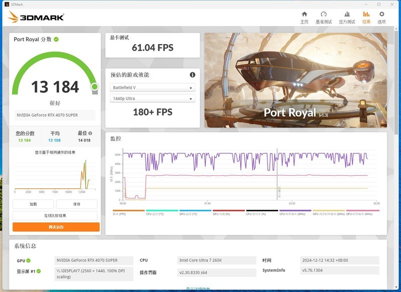 豪华用料，极致体验-七彩虹iGame Z890 Vulcan W V20火神主板评测