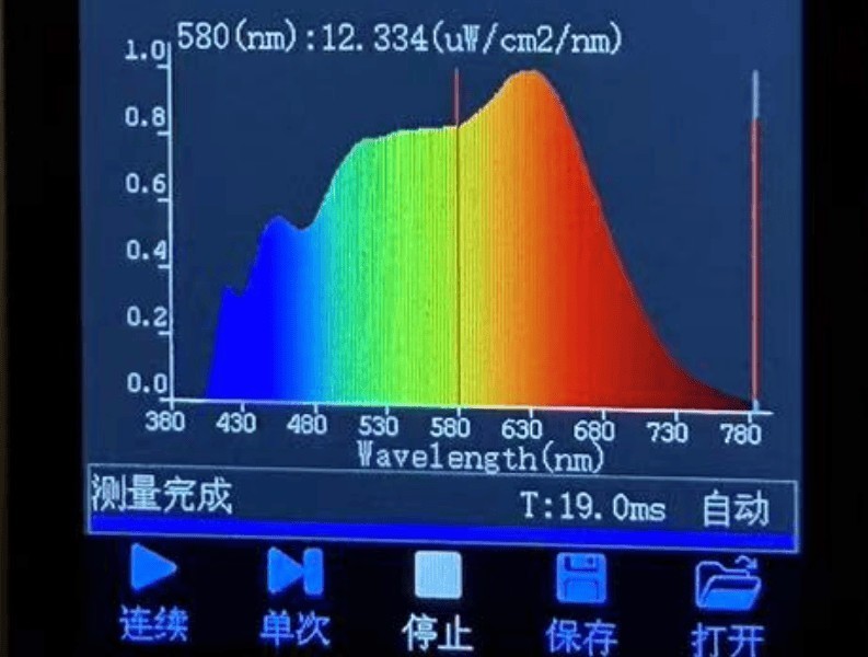 落地台灯什么牌子好用？硬核盘点2025公认好用的护眼落地灯品牌