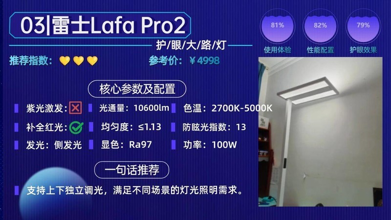 落地台灯什么牌子好用？硬核盘点2025公认好用的护眼落地灯品牌