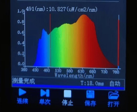落地台灯什么牌子好用？硬核盘点2025公认好用的护眼落地灯品牌