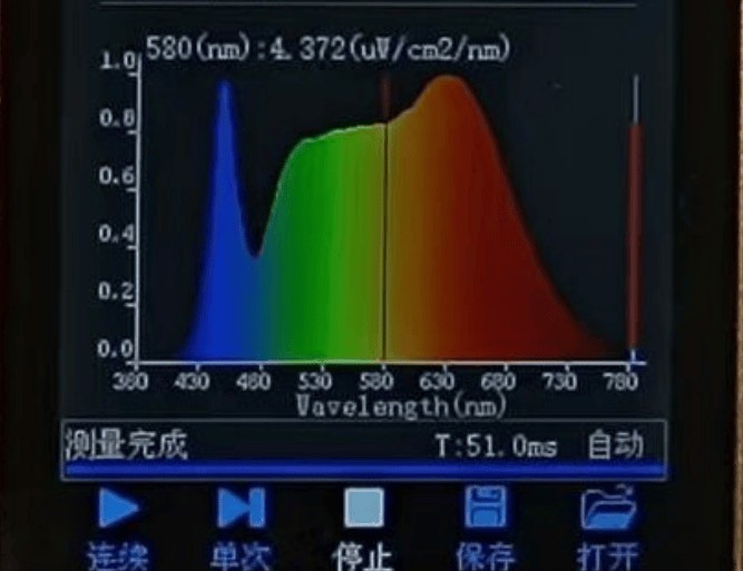落地台灯什么牌子好用？硬核盘点2025公认好用的护眼落地灯品牌