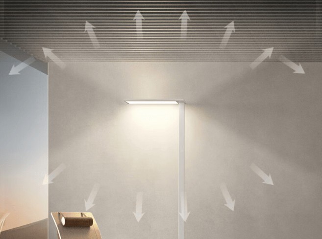 哪个品牌的落地灯最好用?超强科学比对，专业优质护眼落地灯推荐