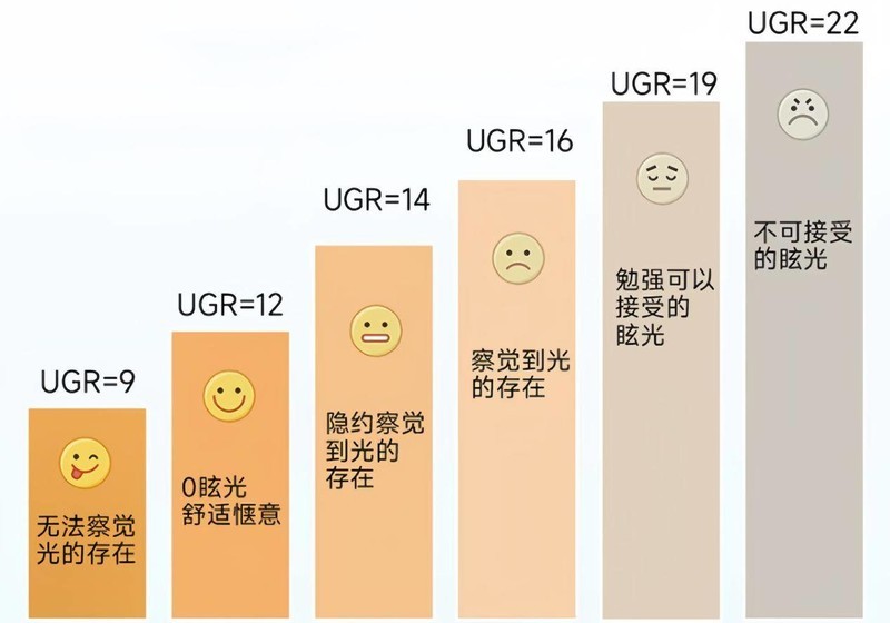 哪个品牌的落地灯最好用?超强科学比对，专业优质护眼落地灯推荐