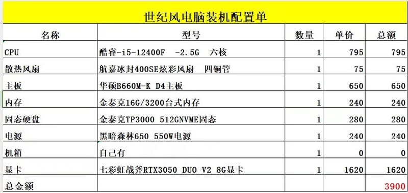 多年的老电脑，看看有没有升级的价值，另外帮忙参考一下一个攒机单，谢谢！