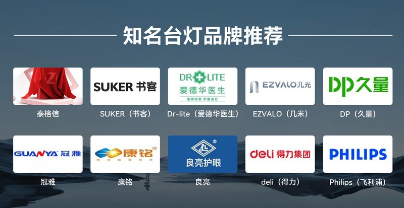 如何挑选护眼灯？一分钟带你了解挑选护眼灯的六大准则！