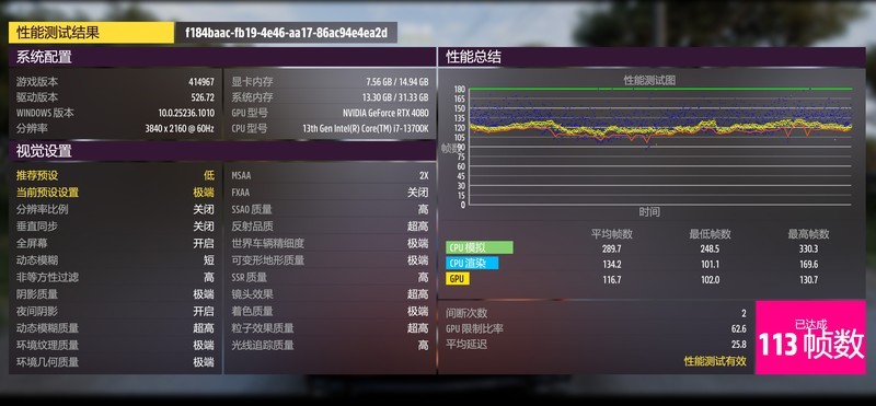 小核心也有高效率！RTX4080金属大师装机评测