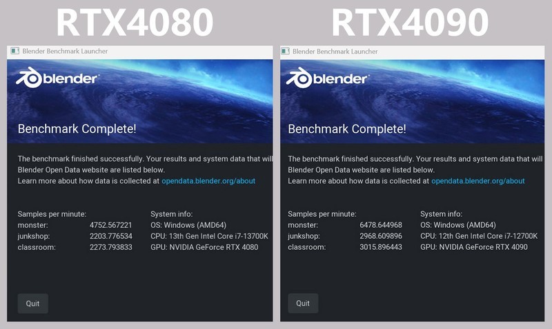 小核心也有高效率！RTX4080金属大师装机评测