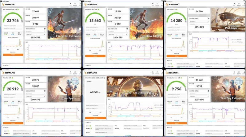 纯白之风，性能之巅：索泰 RTX 4070 Ti TRINITY OC 月白显卡体验