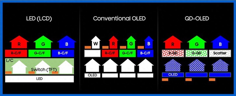4K、240Hz、QD-OLED，高端显示器微星MAG 272UP QD-OLED X24体验