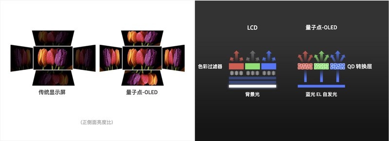 4K、240Hz、QD-OLED，高端显示器微星MAG 272UP QD-OLED X24体验