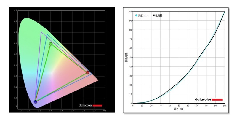 4K、240Hz、QD-OLED，高端显示器微星MAG 272UP QD-OLED X24体验