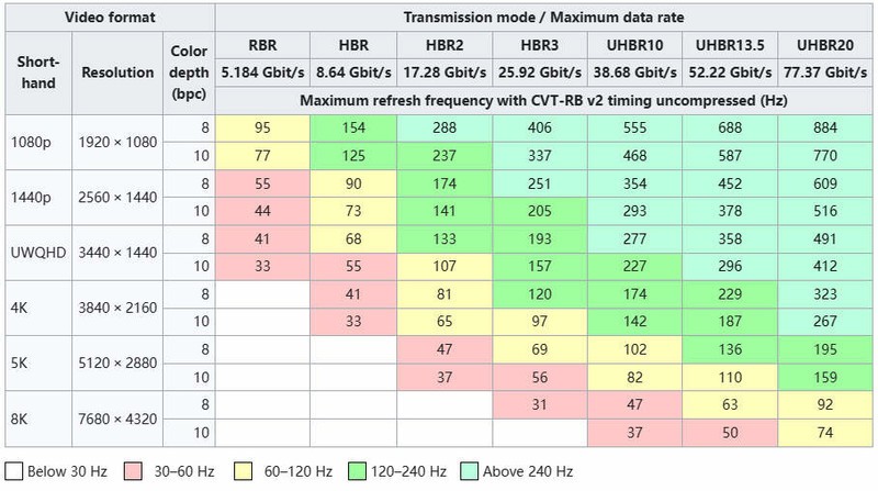 4K、240Hz、QD-OLED，高端显示器微星MAG 272UP QD-OLED X24体验