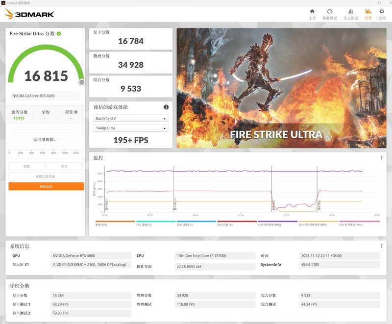 小核心也有高效率！RTX4080金属大师装机评测