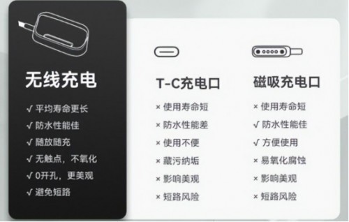 2025年开放式耳机哪个品牌好?开放式耳机排行榜