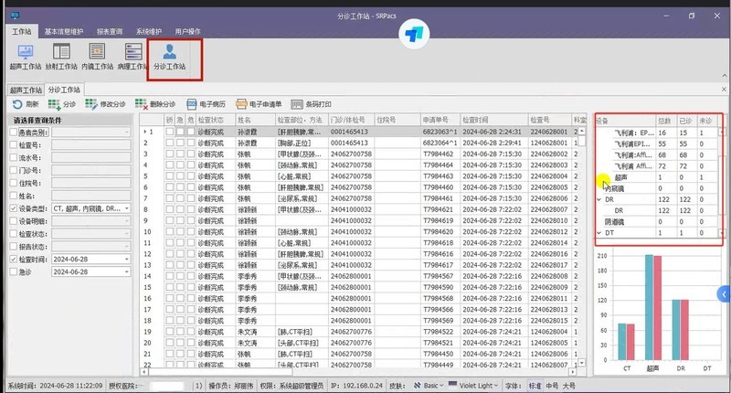 PACS影像存档与传输系统源码，深度三维重建技术 VR/MIP/MPR/CPR