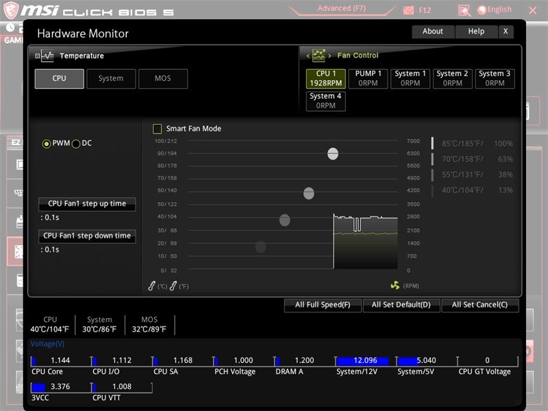 从舒适到巨风强袭---振华 MEGACOOL SF-PF121-BK风扇入手体验