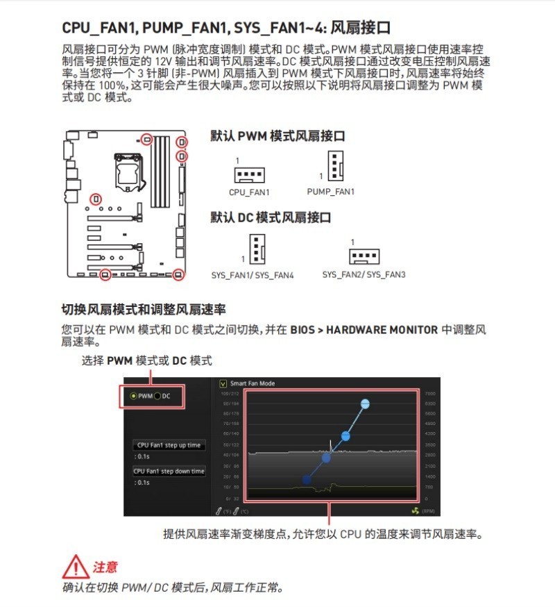 从舒适到巨风强袭---振华 MEGACOOL SF-PF121-BK风扇入手体验
