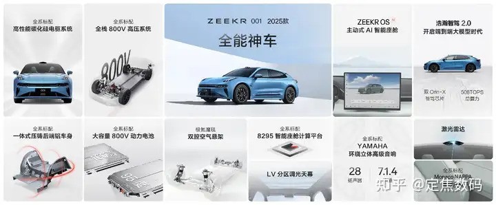 极氪001与007：智能出行新伙伴，充电快如闪电，智能超乎想象