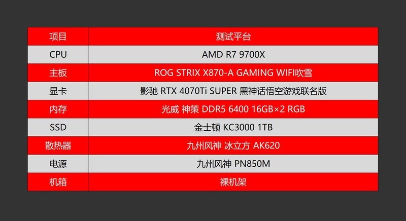 Zen5 CPU的好搭档，ROG STRIX X870-A GAMING WIFI吹雪主板体验分享