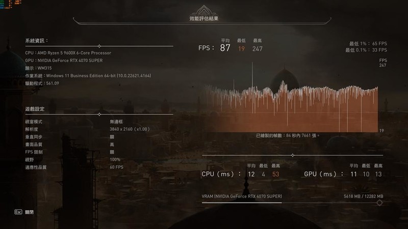 榨干ZEN5，低端不低能，实战ROG STRIX X870-A GAMING WIFI主板测试！