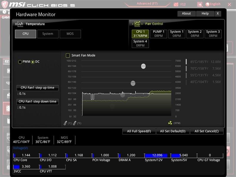 从舒适到巨风强袭---振华 MEGACOOL SF-PF121-BK风扇入手体验