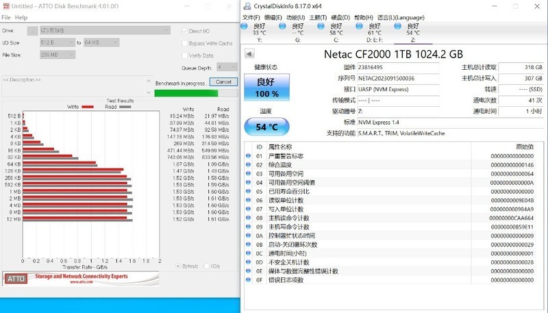 想玩转高清视频，怎么少得了朗科CF2000 CFE-B卡？