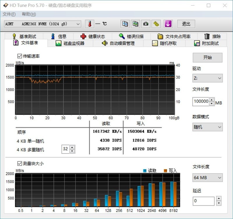 想玩转高清视频，怎么少得了朗科CF2000 CFE-B卡？