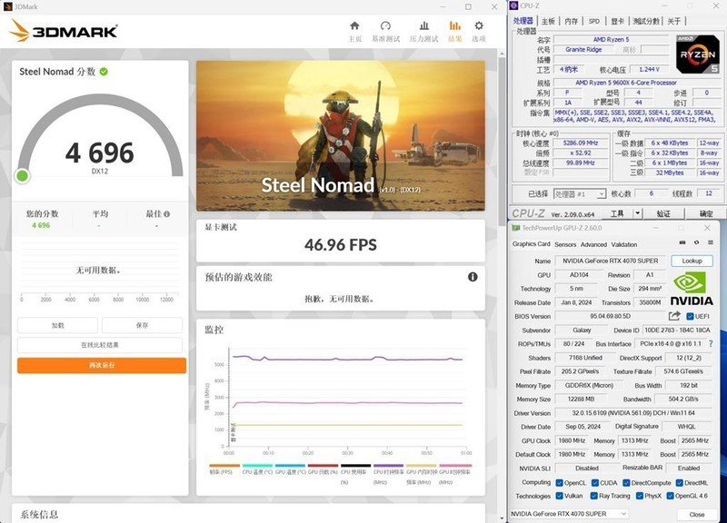 榨干ZEN5，低端不低能，实战ROG STRIX X870-A GAMING WIFI主板测试！