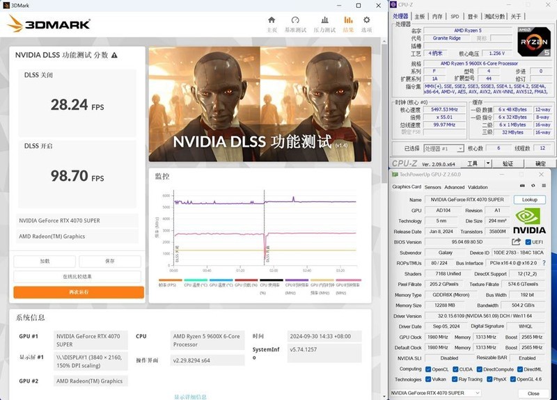 榨干ZEN5，低端不低能，实战ROG STRIX X870-A GAMING WIFI主板测试！