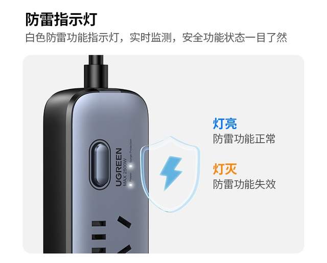 绿联推出新款防雷排插，金属漆配色搭载防雷防过载，打造氛围生活
