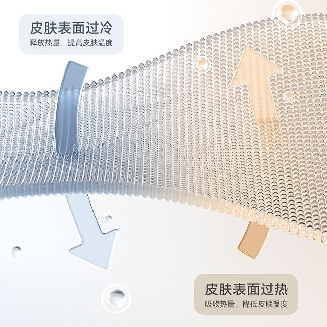 用性价比搅局市场！米家记忆绵深睡枕发布：百元出头送礼好选择