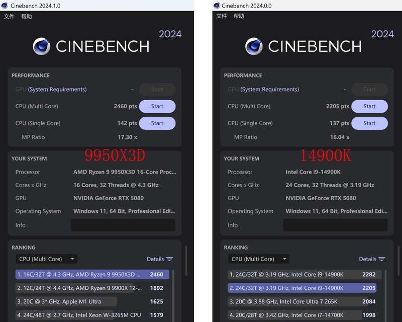 AMD R9 9950X3D 真强！搭配华硕 TUF X870-PLUS 与 索泰 RTX 5080