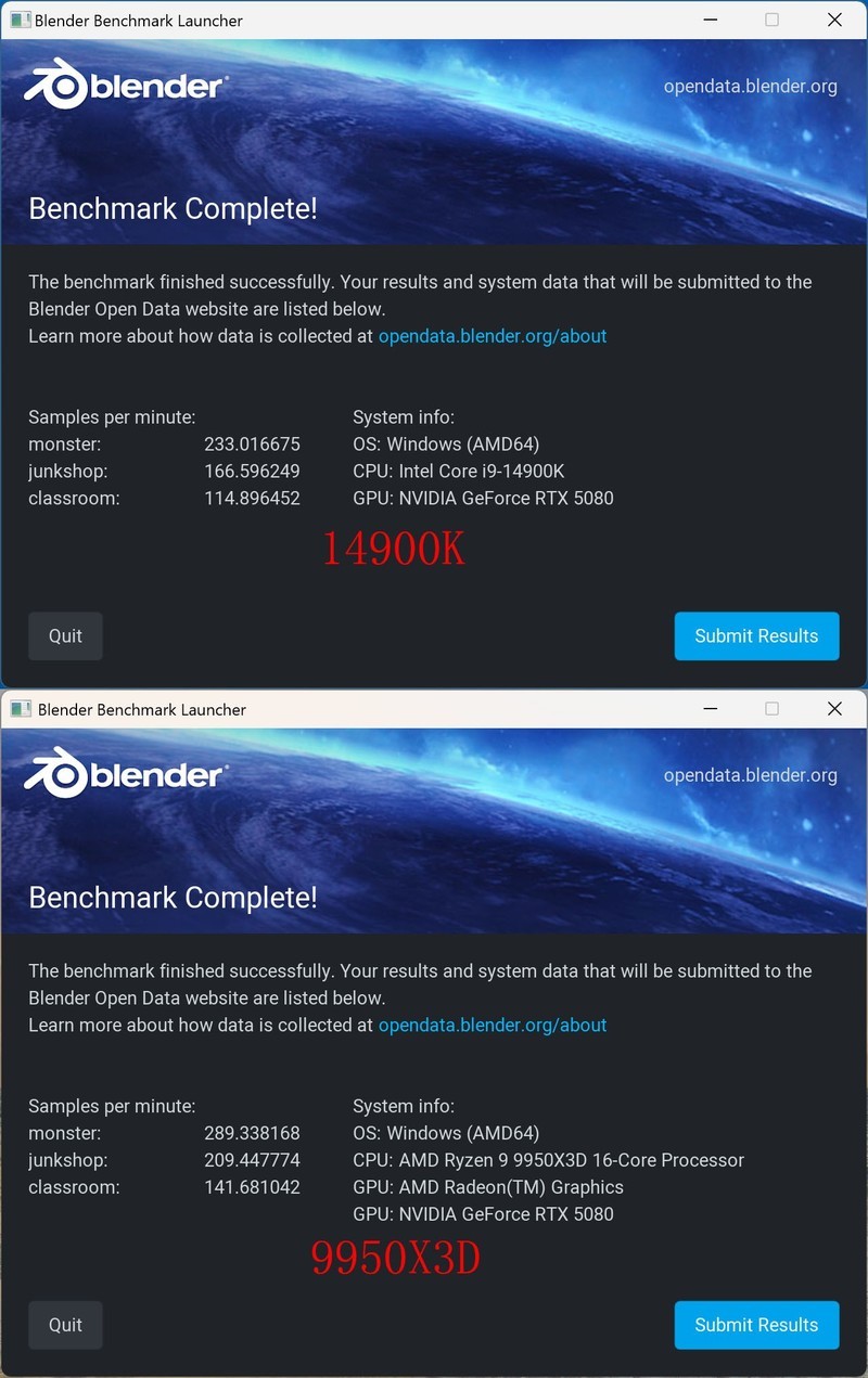 AMD R9 9950X3D 真强！搭配华硕 TUF X870-PLUS 与 索泰 RTX 5080