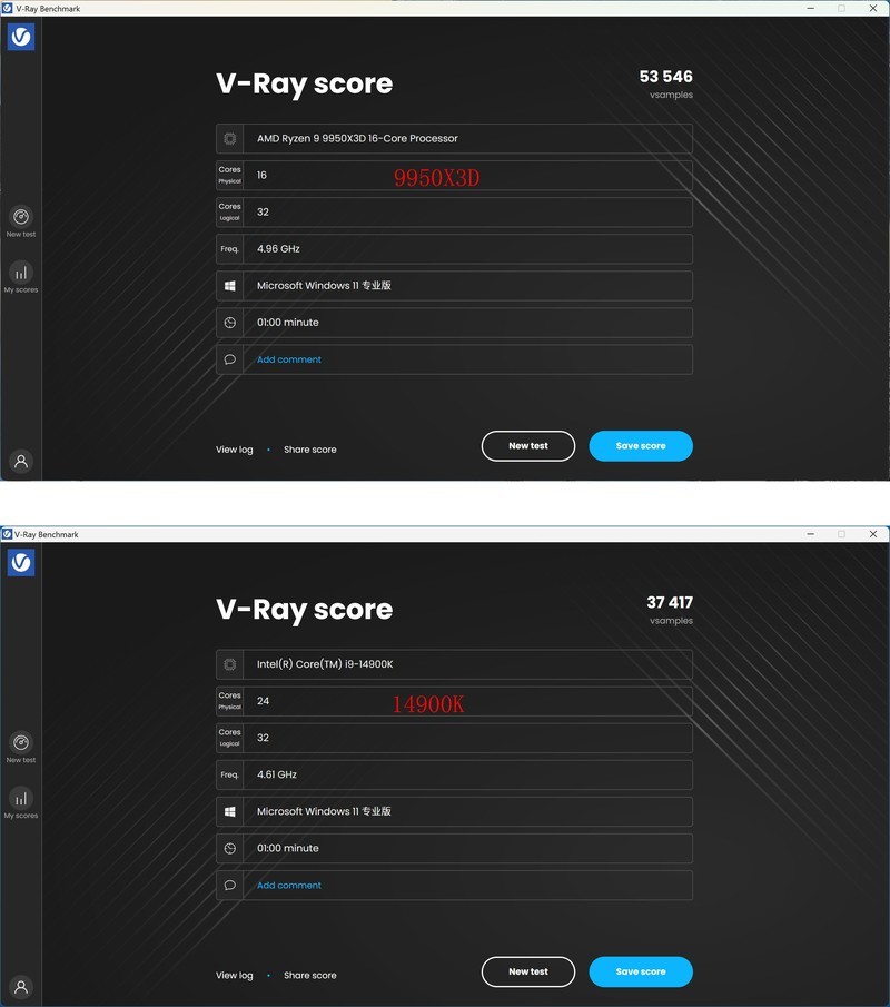 AMD R9 9950X3D 真强！搭配华硕 TUF X870-PLUS 与 索泰 RTX 5080